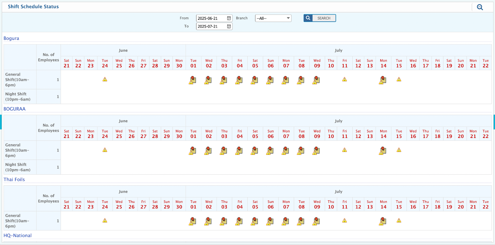 Shift Schedule Status